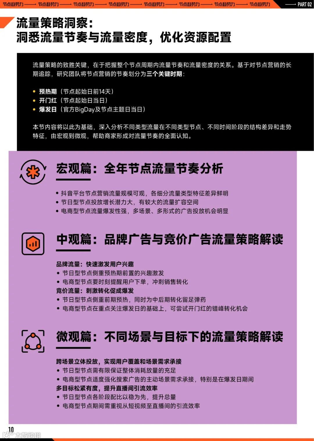 2023巨量引擎节点营销策略洞察报告