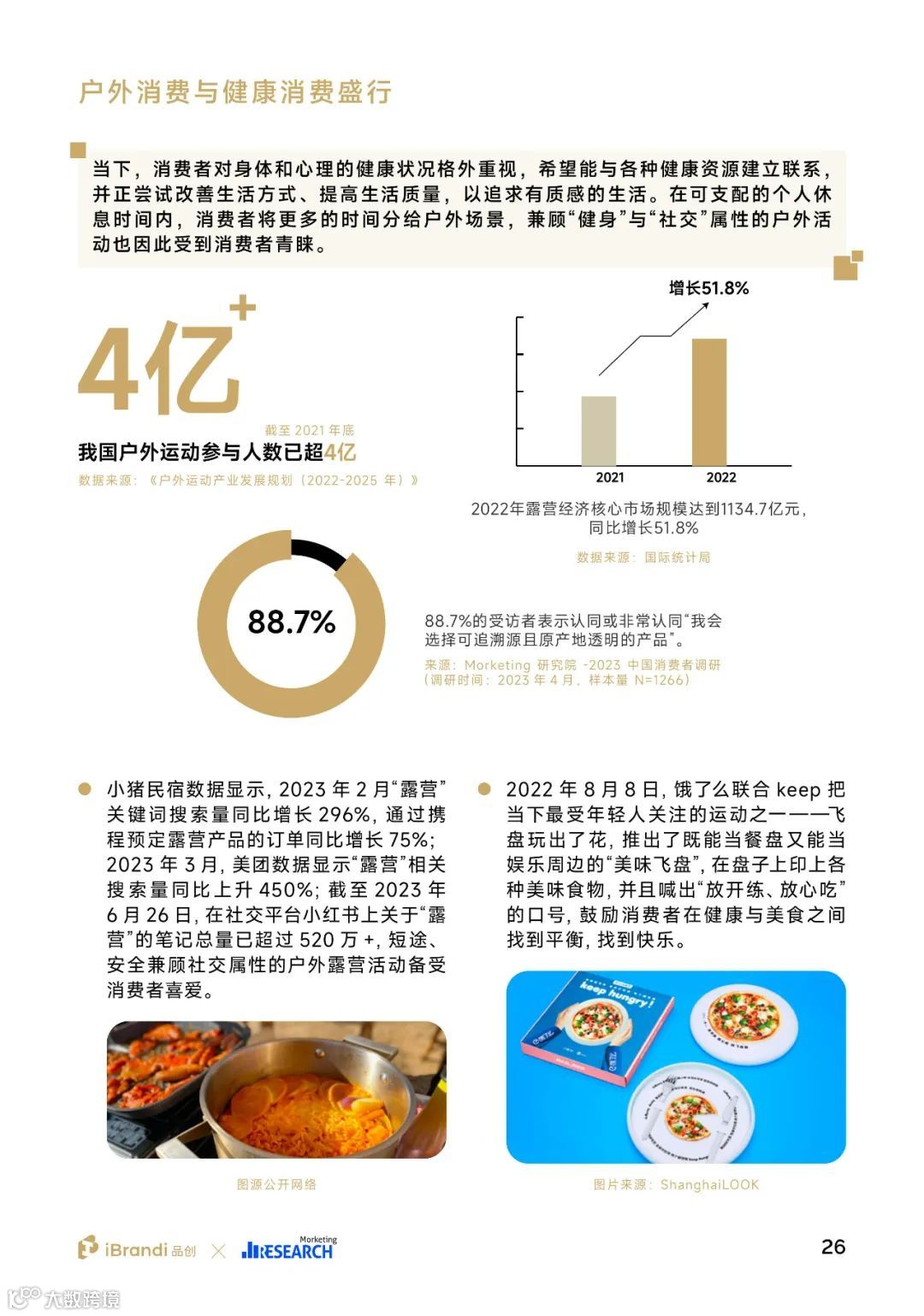 2023中国消费者洞察报告