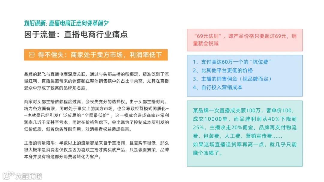 2021年视频号直播电商白皮书（附下载）