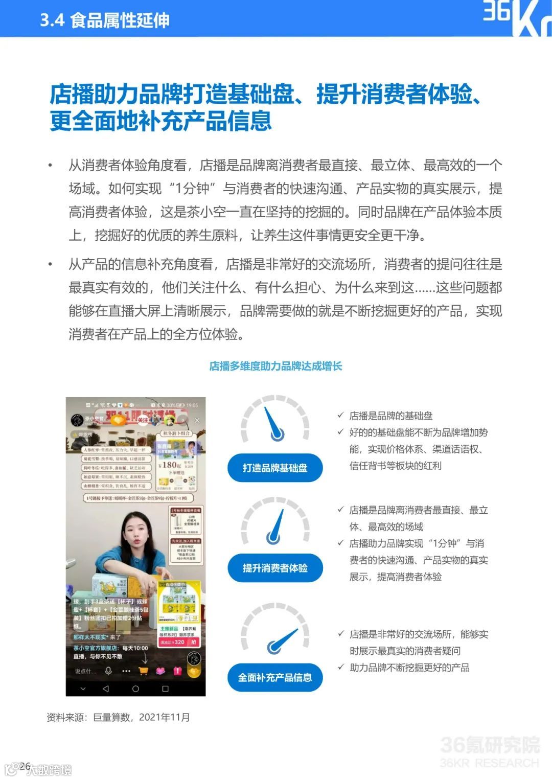 2021中国新锐品牌发展研究：食品饮料行业报告（附下载）