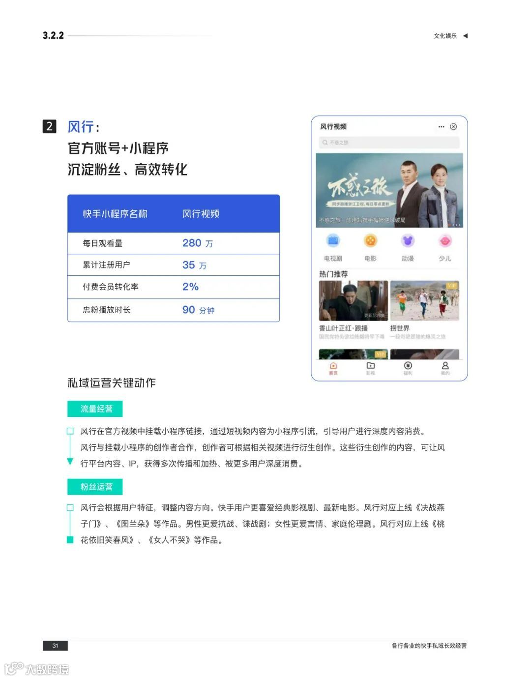 快手私域经营白皮书