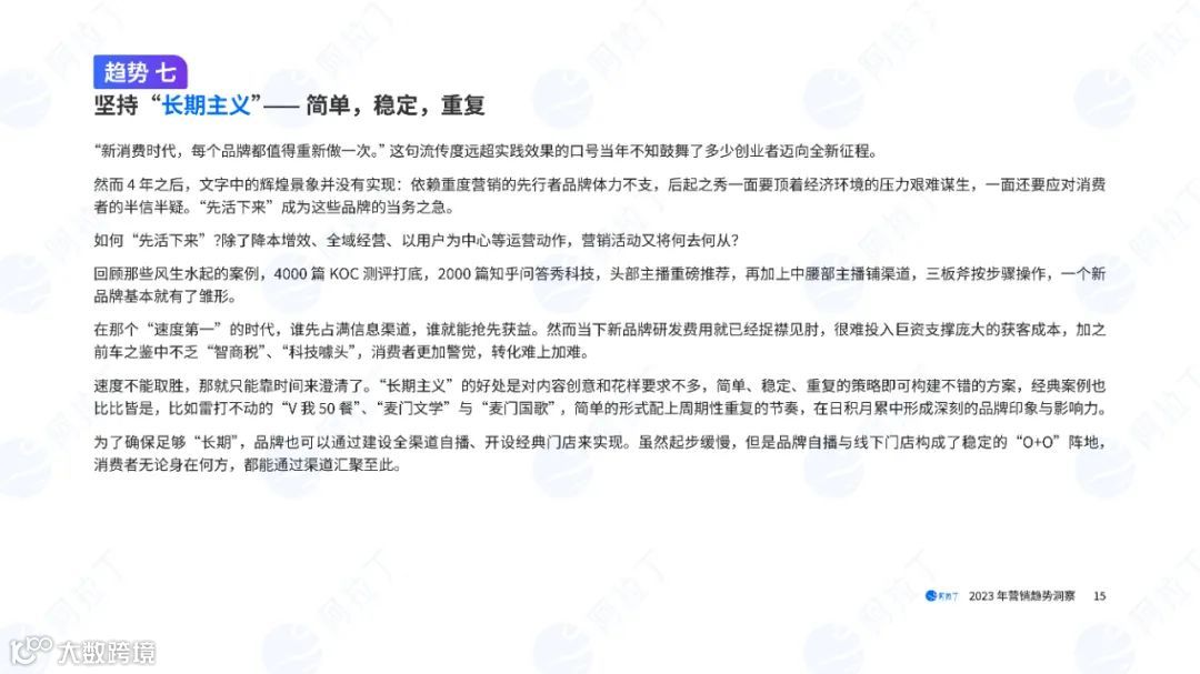 2023营销趋势洞察