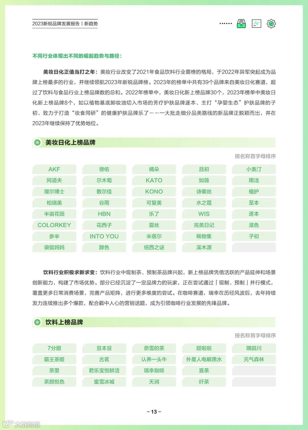 2023新锐品牌发展报告