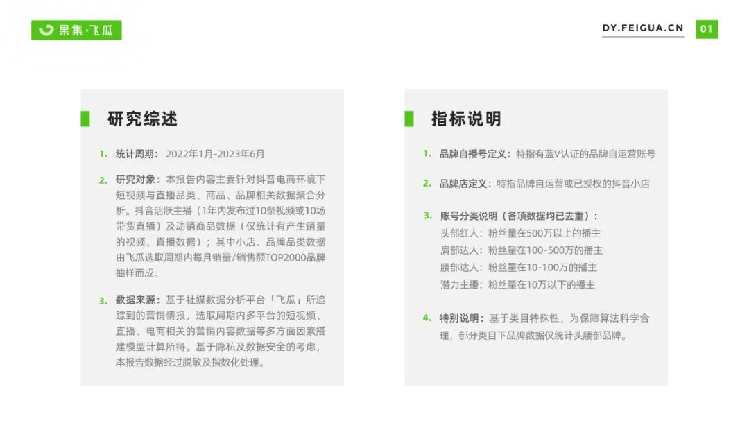 2023上半年短视频直播与电商生态报告