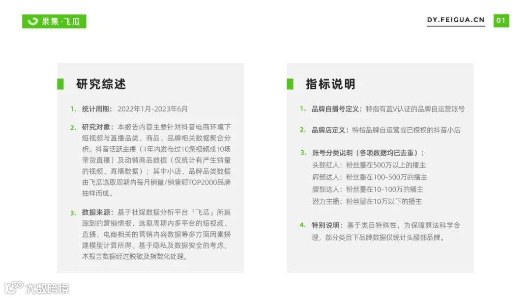 2023上半年短视频直播与电商生态报告