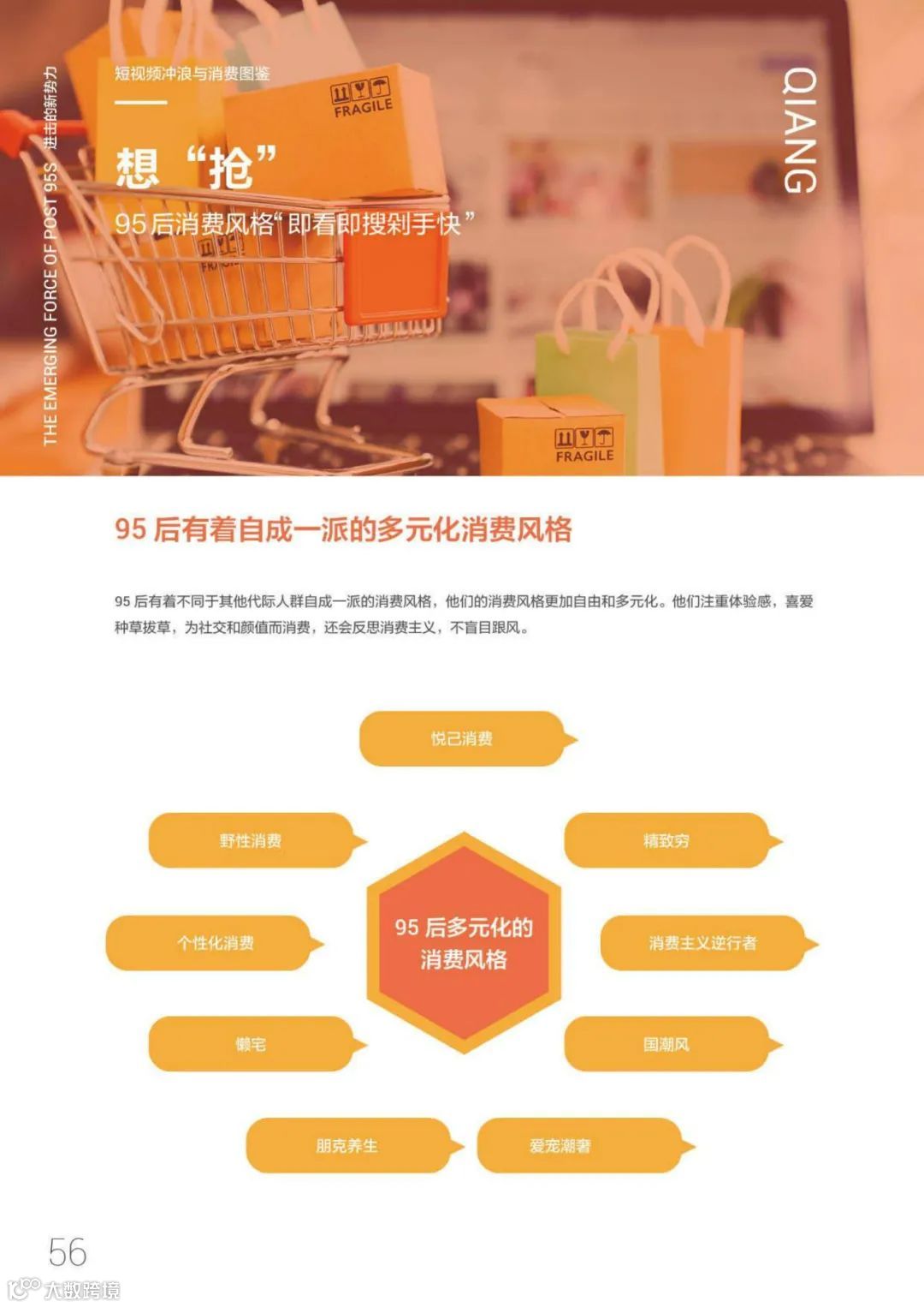 95后短视频冲浪与消费图鉴2021