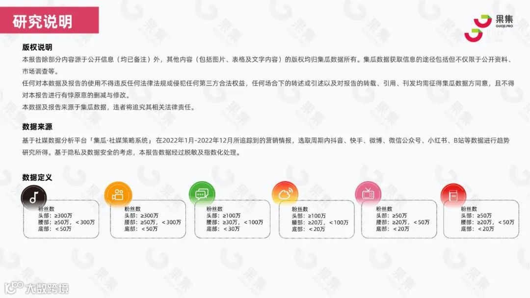 2023年美妆社媒营销趋势分析