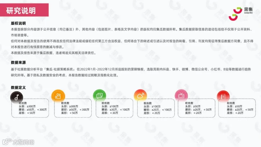 2023年美妆社媒营销趋势分析