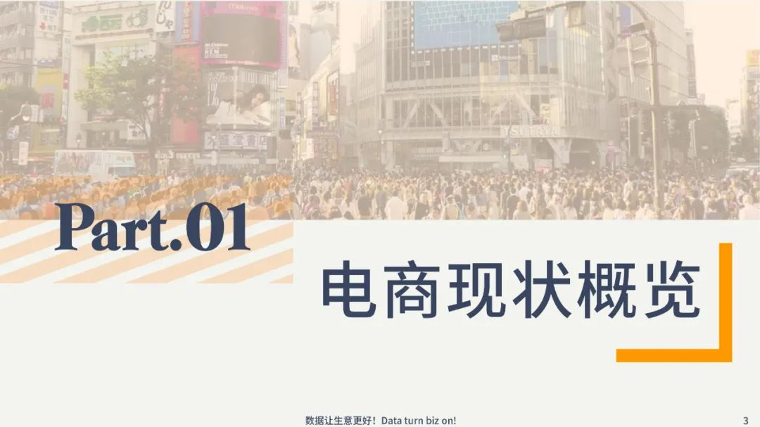 2022电商发展分析报告