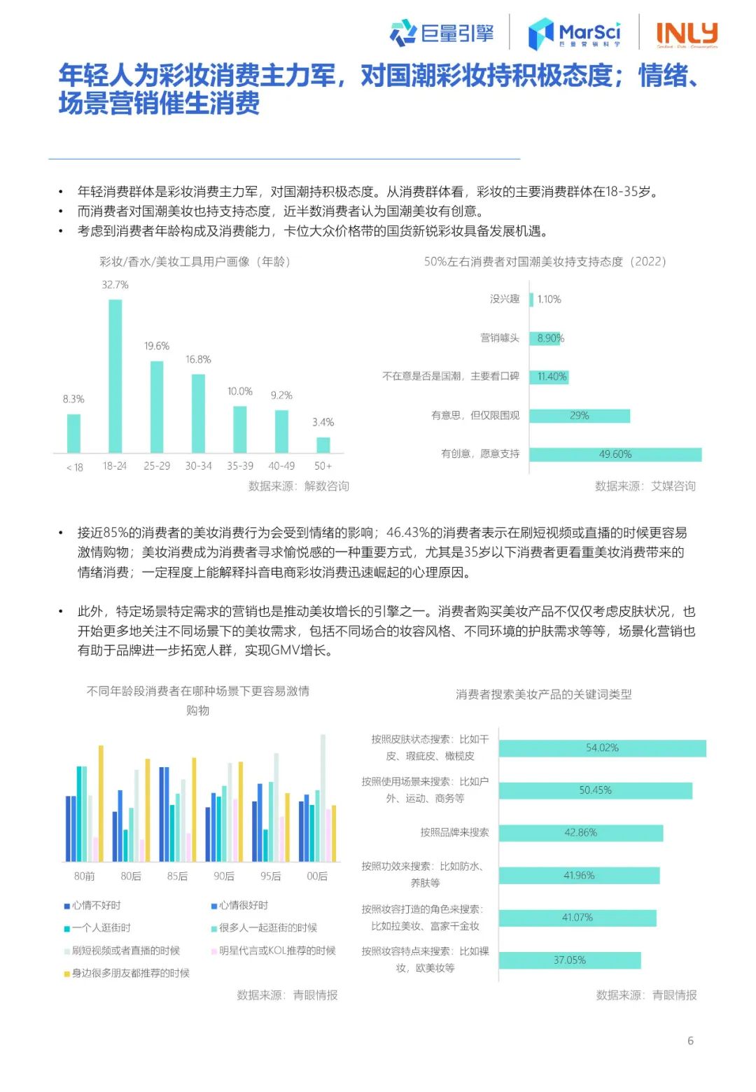 2023国货彩妆行业趋势洞察报告