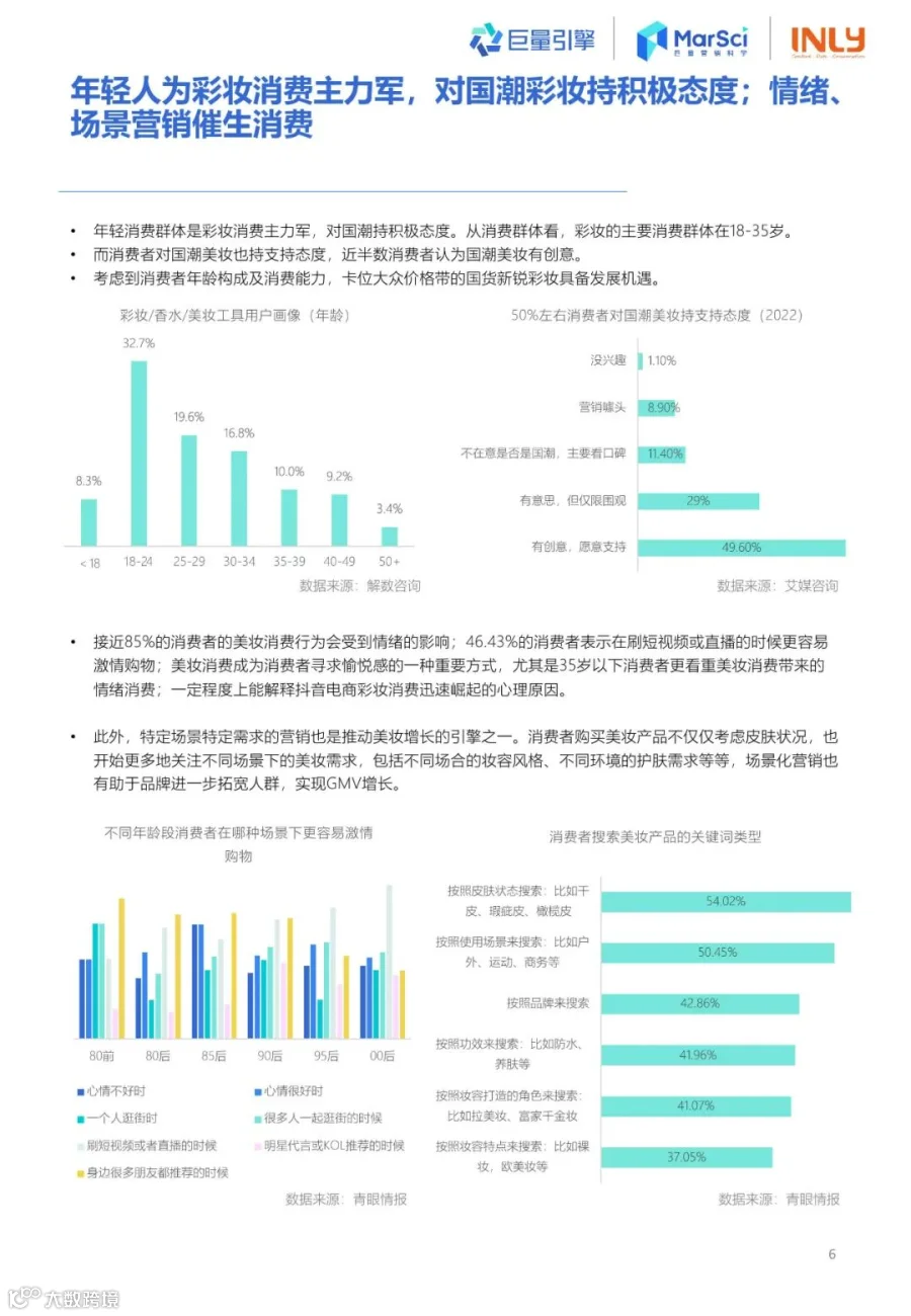 2023国货彩妆行业趋势洞察报告