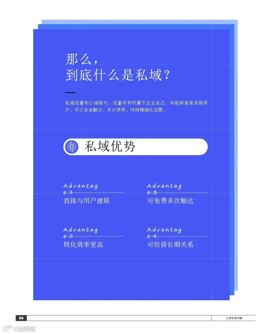 2021抖音私域经营白皮书