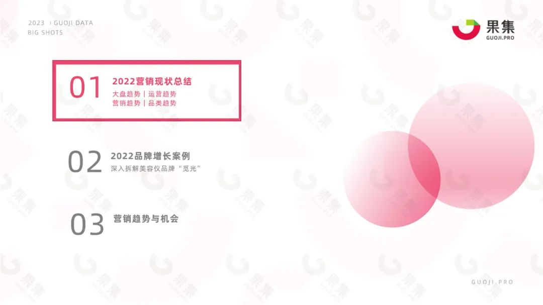2023年美妆社媒营销趋势分析