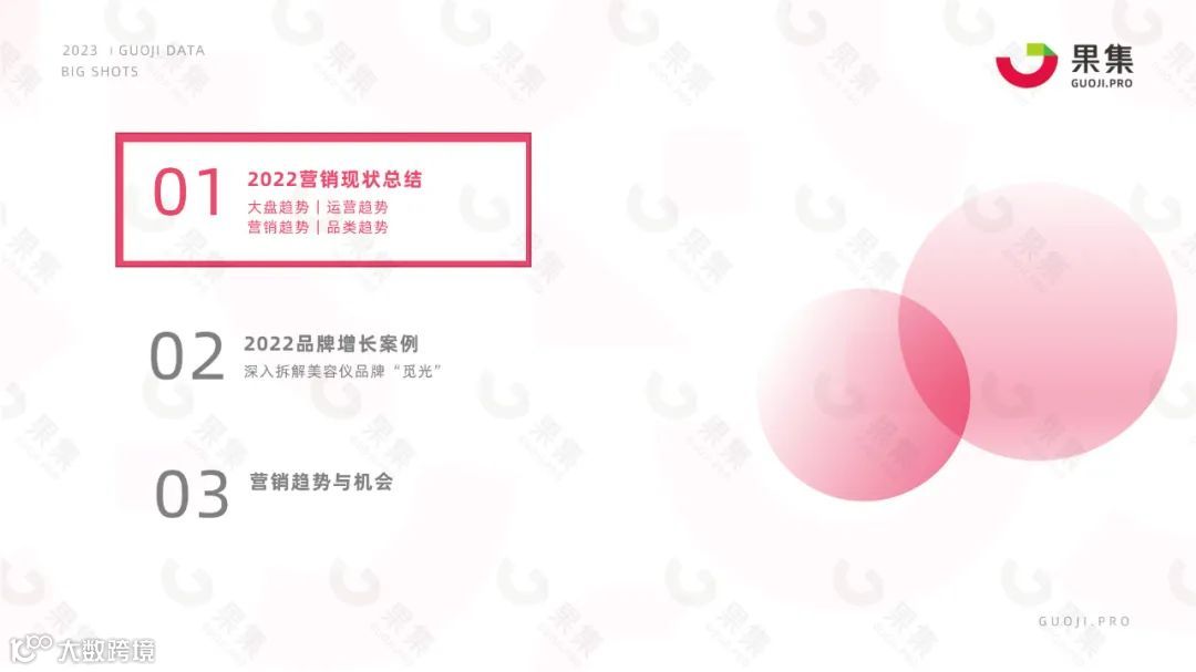 2023年美妆社媒营销趋势分析