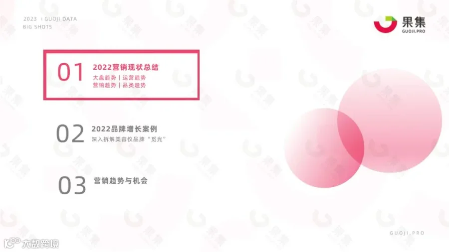 2023年美妆社媒营销趋势分析