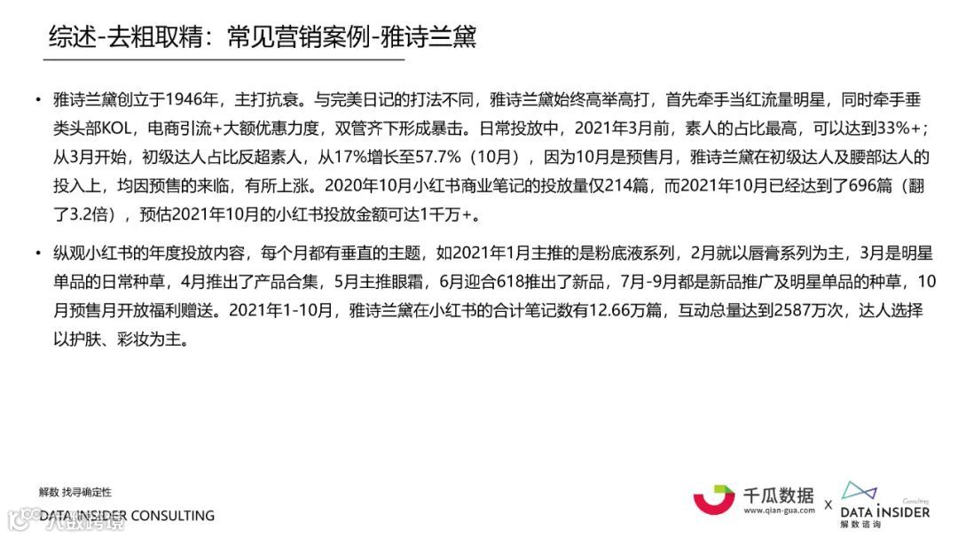 2021小红书内容营销数据洞察白皮书（附下载）