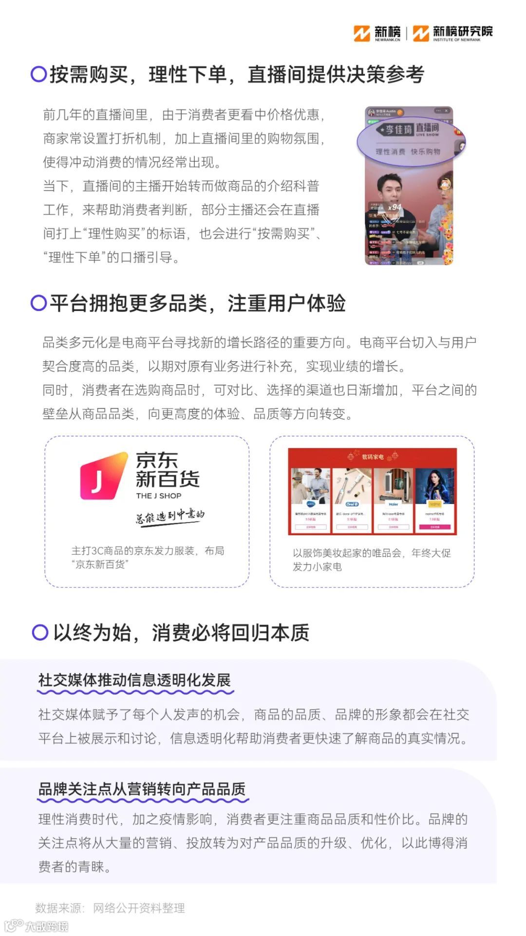 2023消费趋势报告