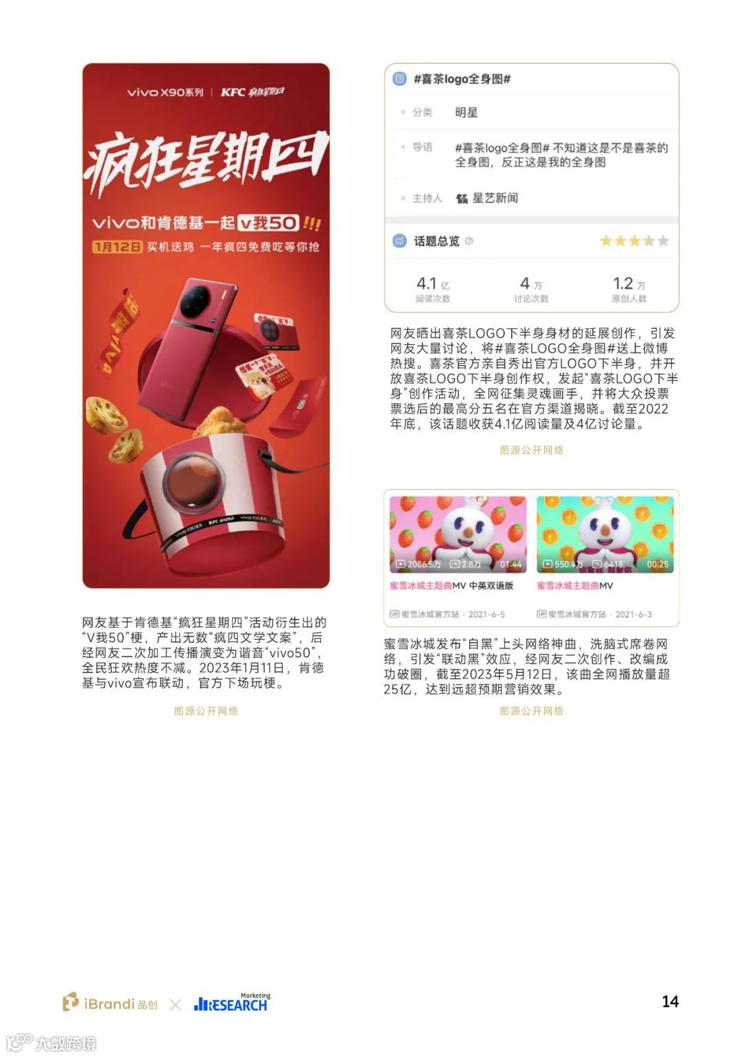 2023中国消费者洞察报告