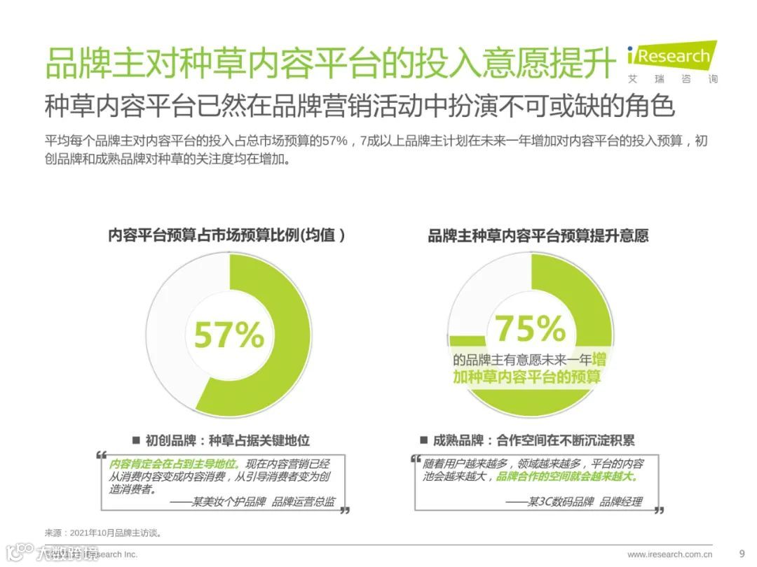 种草内容平台营销价值白皮书