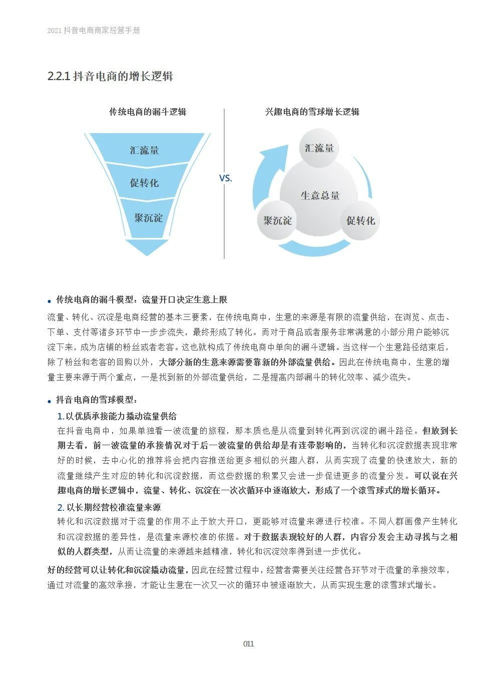2021抖音电商商家经营手册(附下载）