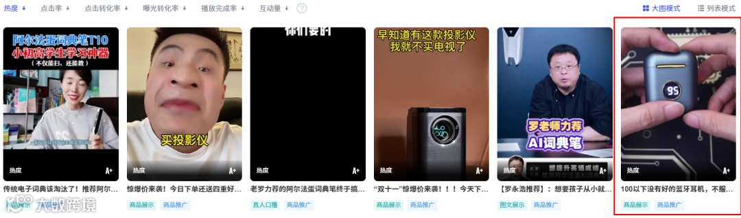 会火 | 3C消费类电子产品热门视频脚本拆解,简单即高级