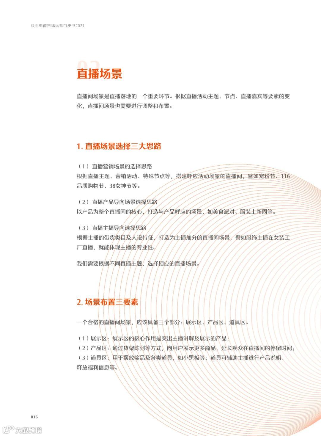 快手电商直播运营白皮书2021