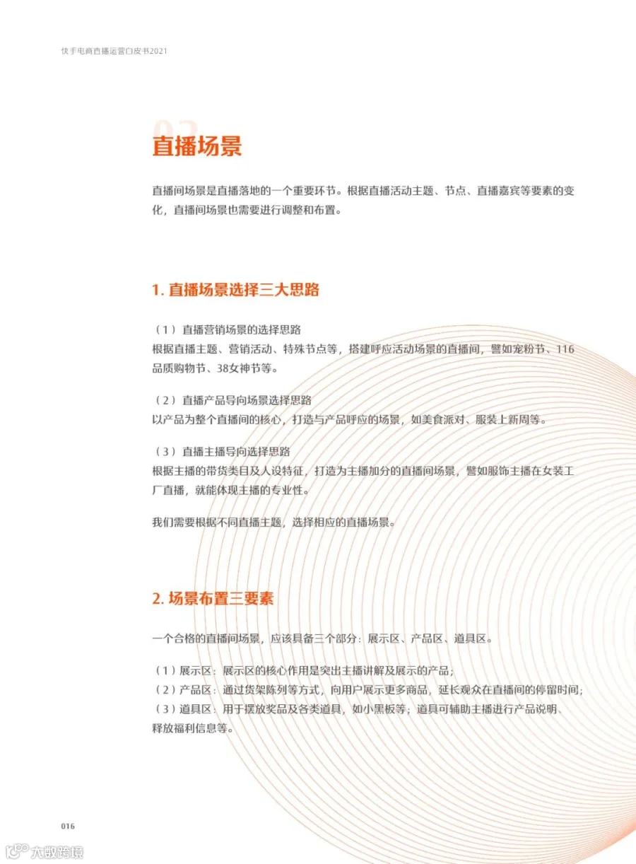 快手电商直播运营白皮书2021