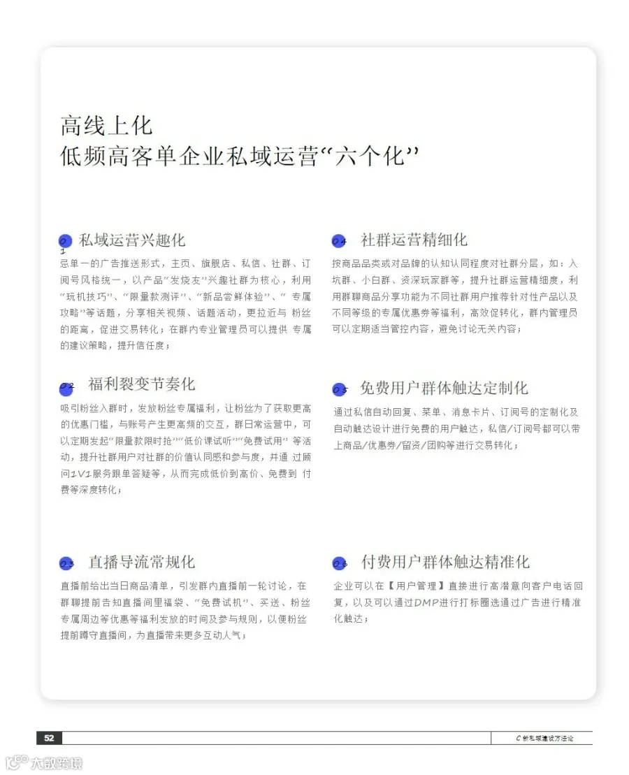 2021抖音私域经营白皮书