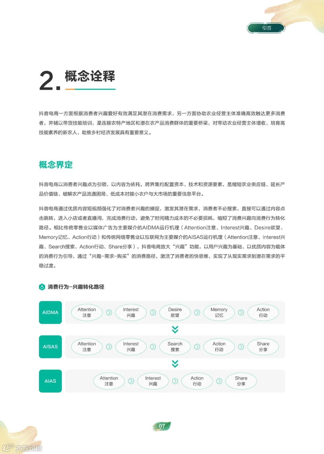 2022电商助农发展报告