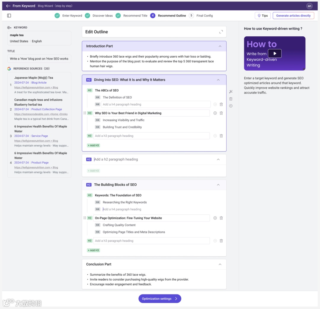 如何克服AI写作的内容同质化 | SEO内容质量三部曲(二)
