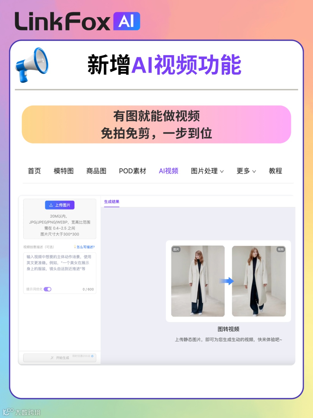 【王炸更新】让模特图和商品图动起来！弹指间，图片转视频！