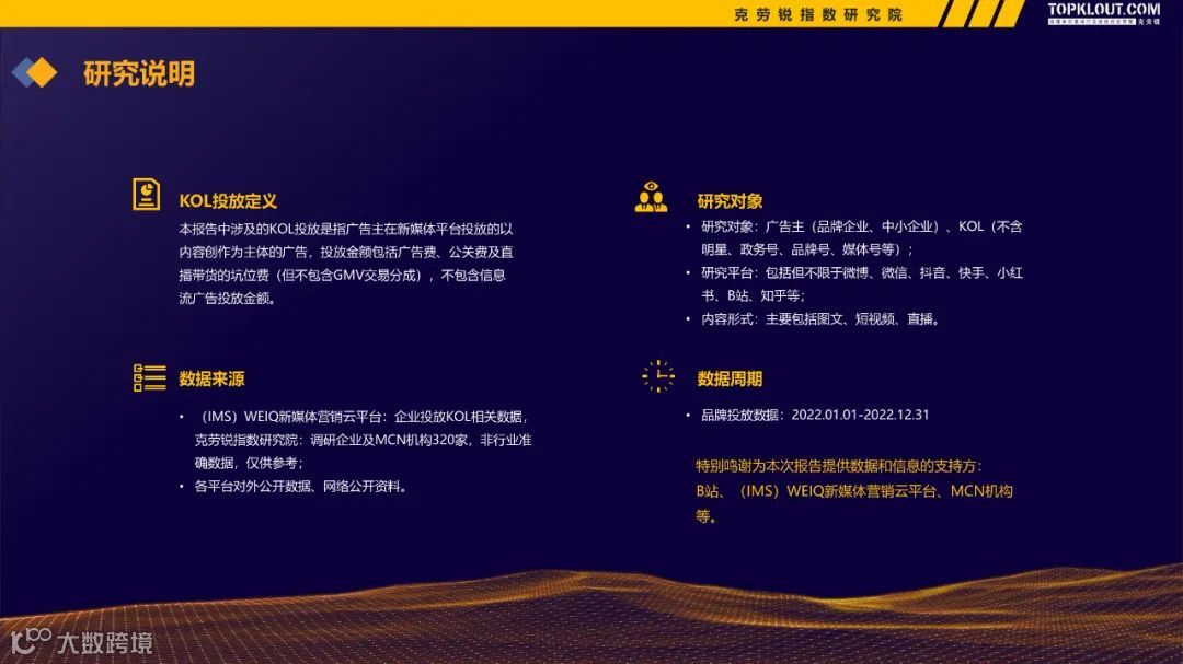 2022-2023广告主KOL营销市场盘点及趋势预测