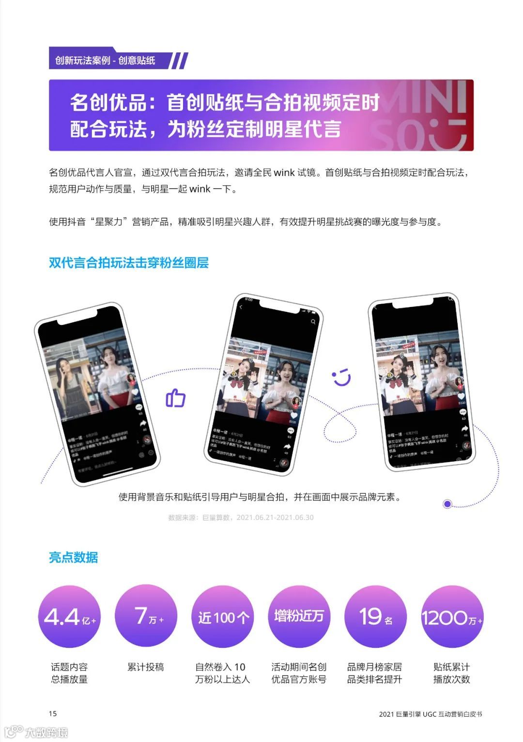 2021巨量引擎UGC互动营销白皮书（附下载）