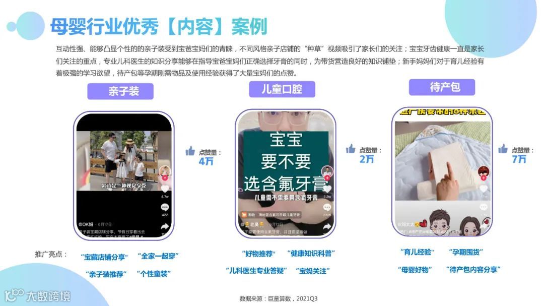 2021Q3母婴行业季度洞察报告