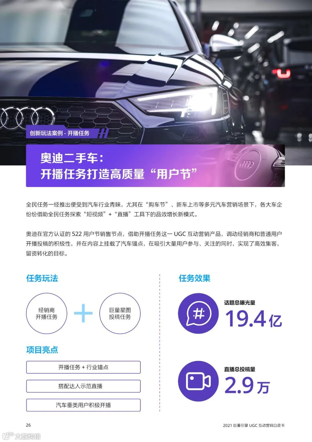 2021巨量引擎UGC互动营销白皮书（附下载）
