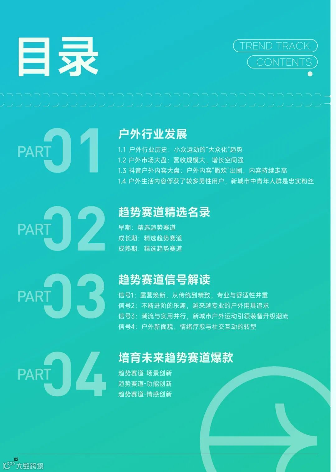 2023抖音趋势赛道风向标-户外生活行业专刊