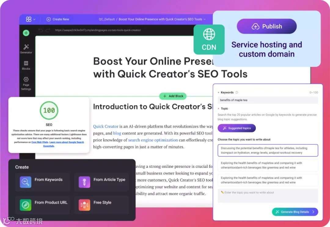 QuickCreator:SEO的首选, 免费获取全球流量