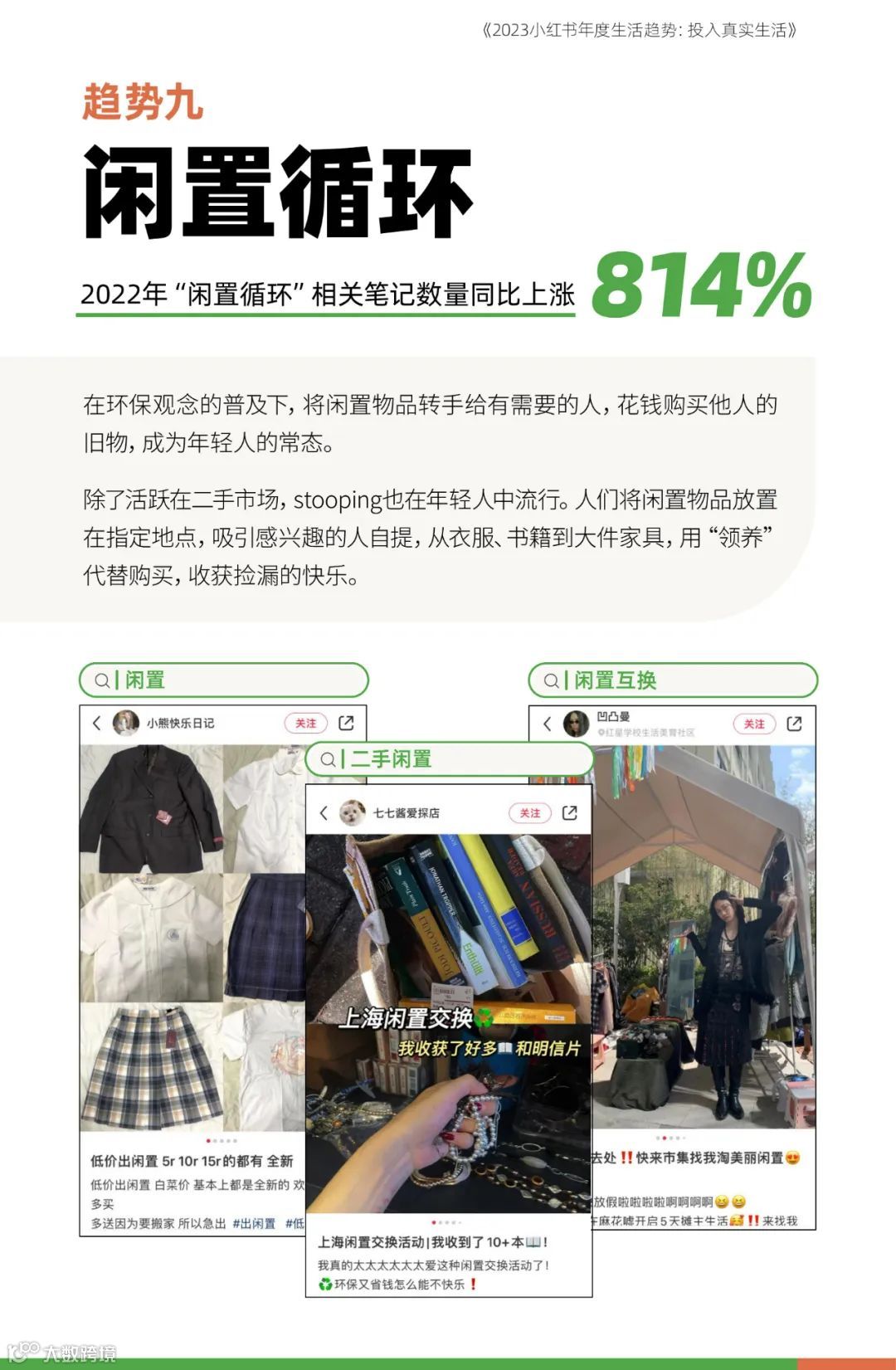 2023小红书年度生活趋势