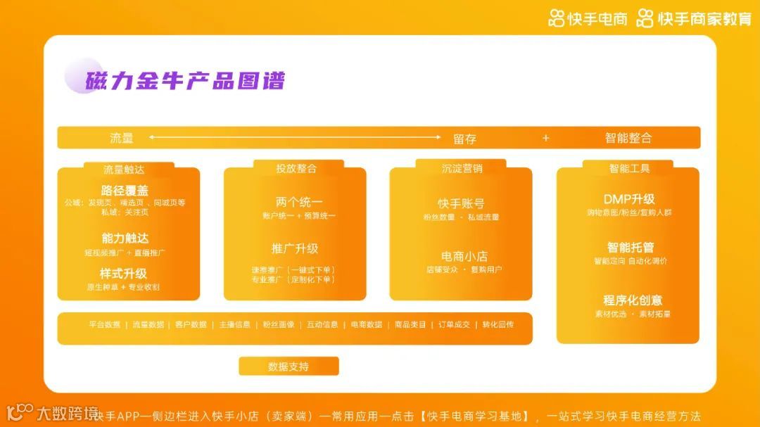 2021快手电商运营白皮书（附下载）