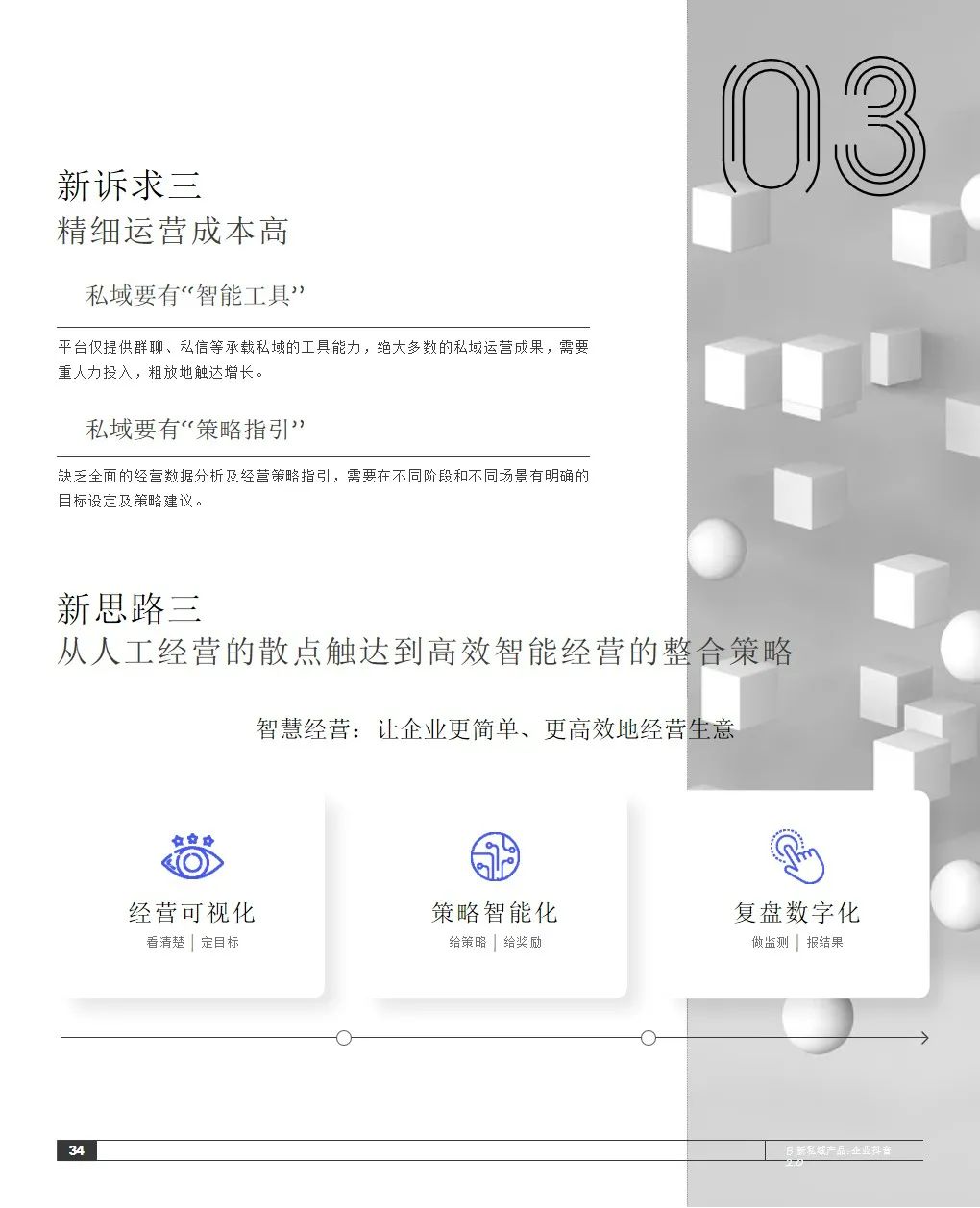 2021抖音私域经营白皮书