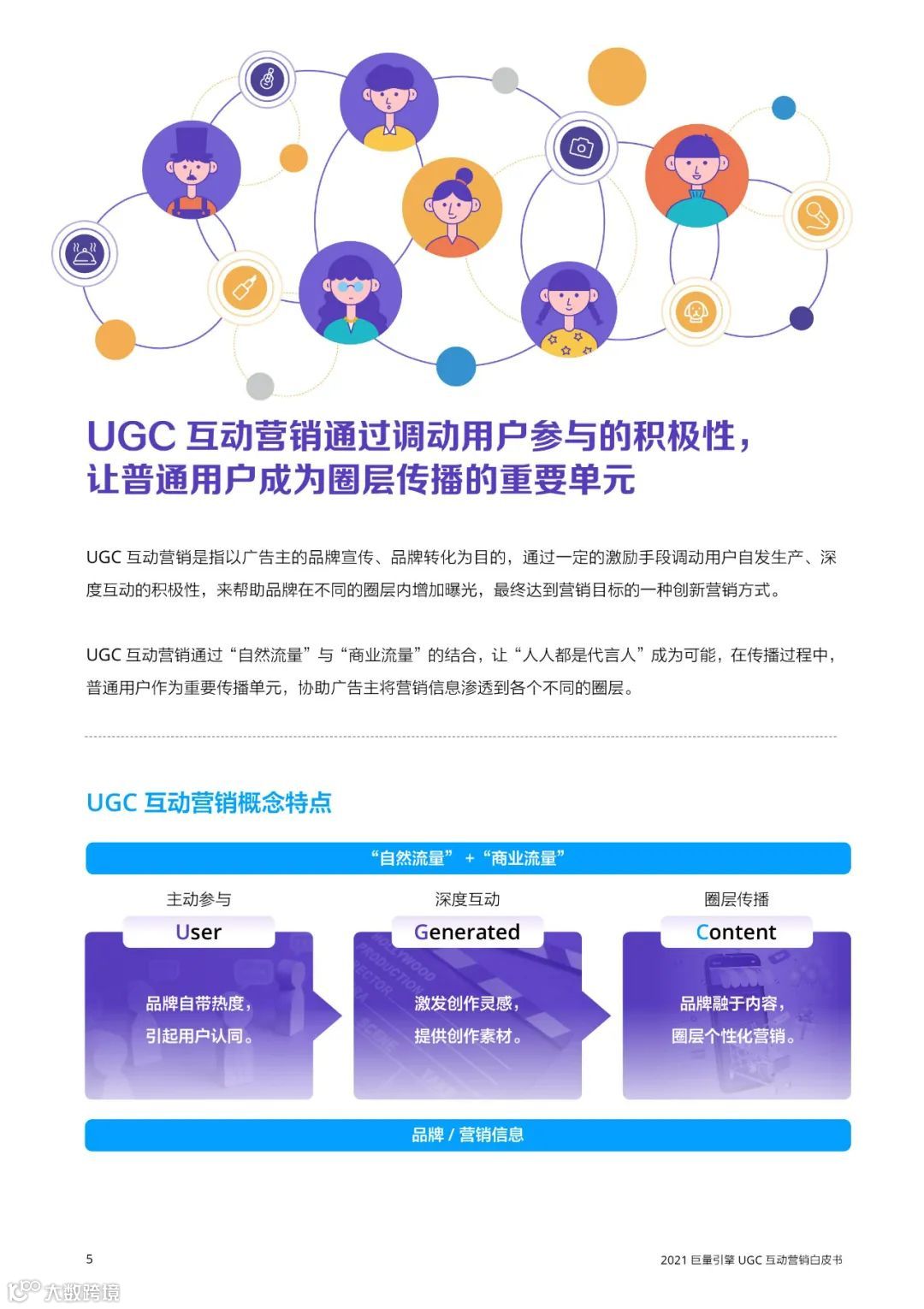 2021巨量引擎UGC互动营销白皮书（附下载）