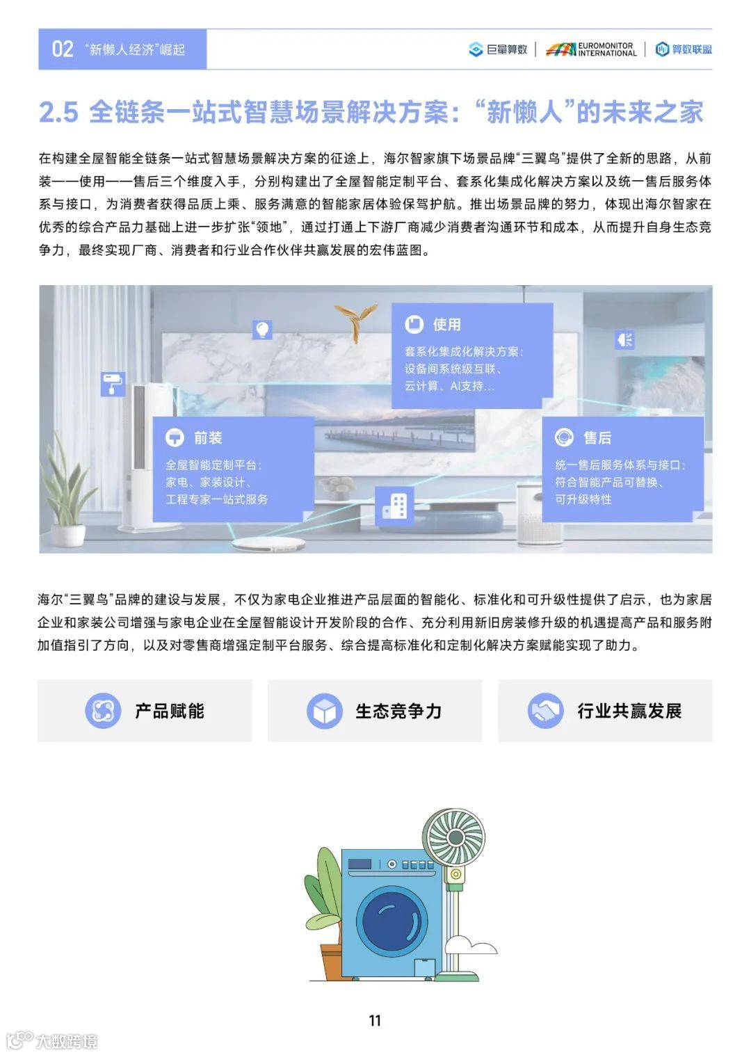 2023中国消费行业趋势前瞻与机遇展望