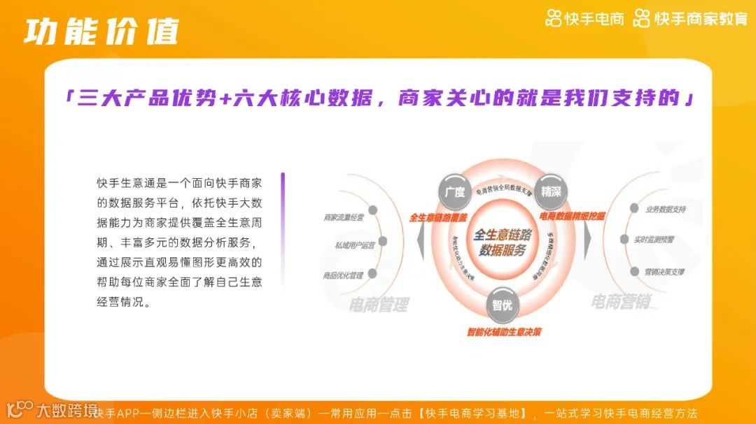 2021快手电商运营白皮书（附下载）