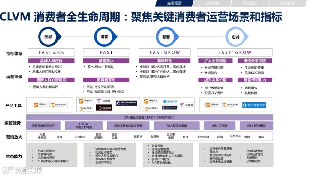 2021年双11电商营销全景洞察（附下载）