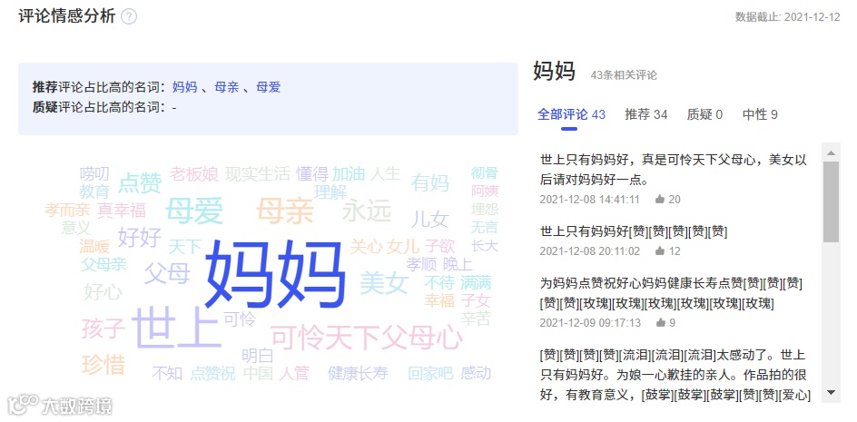 会火 | 食品饮料热门短视频脚本拆解,场景感很重要