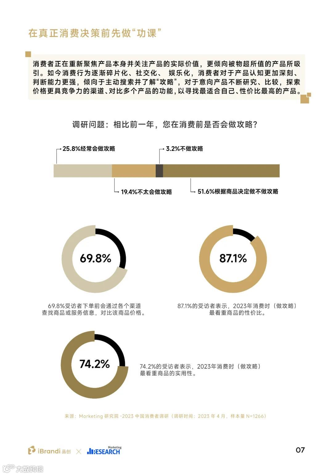 2023中国消费者洞察报告