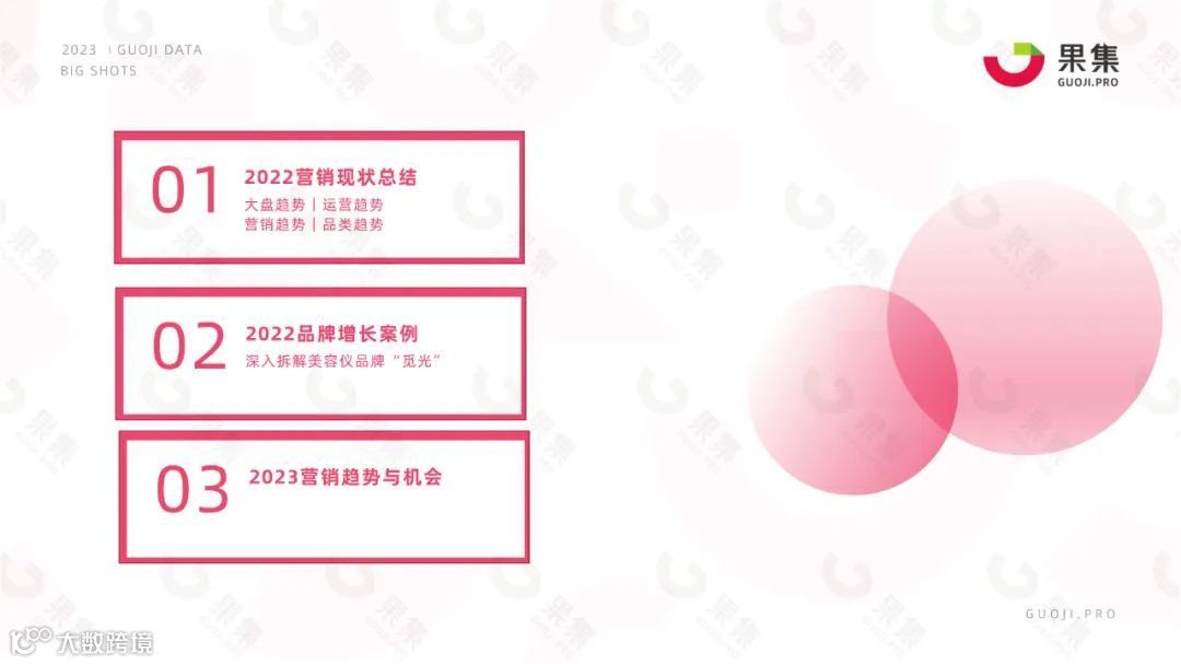 2023年美妆社媒营销趋势分析