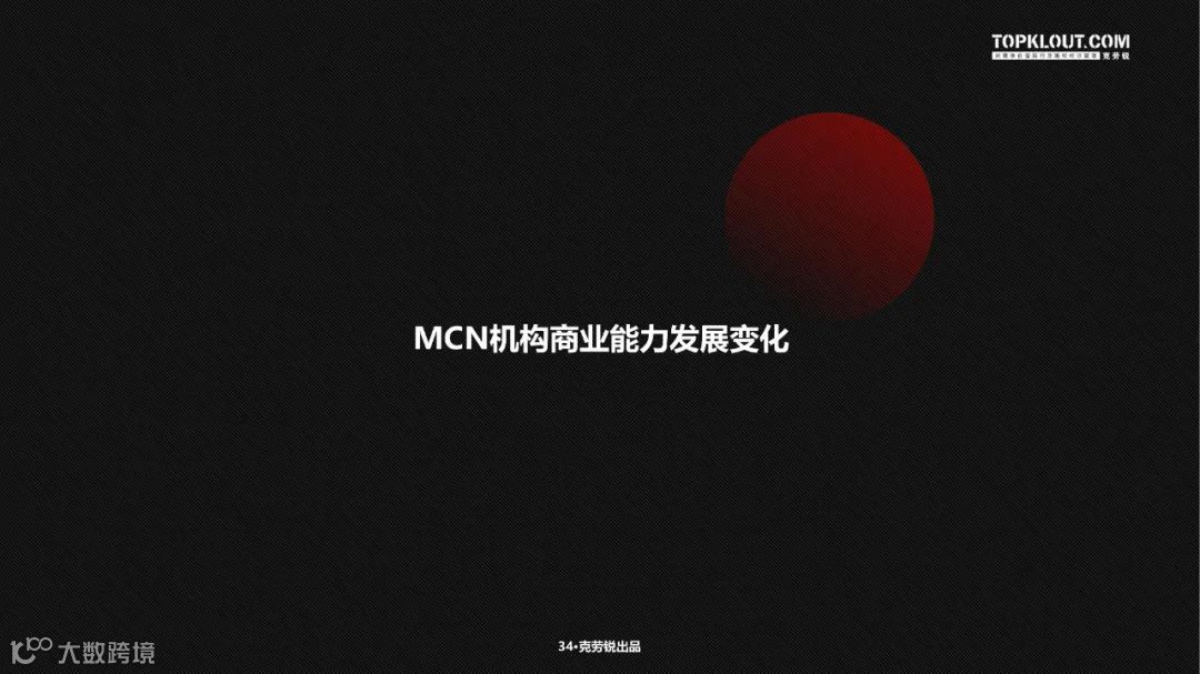 2023中国内容机构 (MCN)行业发展研究白皮书