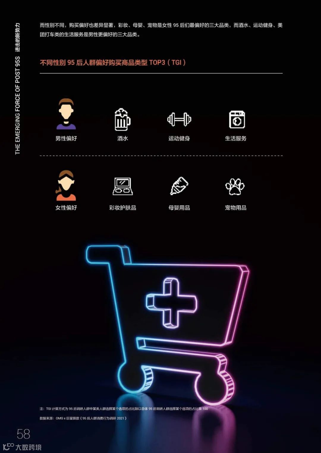 95后短视频冲浪与消费图鉴2021