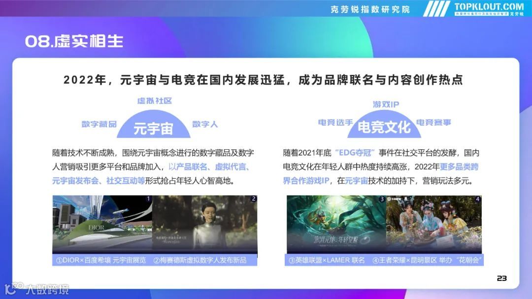 2022年社交平台内容营销盘点